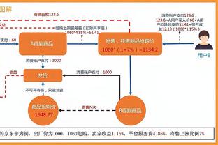 沃克：来参加世俱杯是为夺冠，而不是竞争第三或者第四